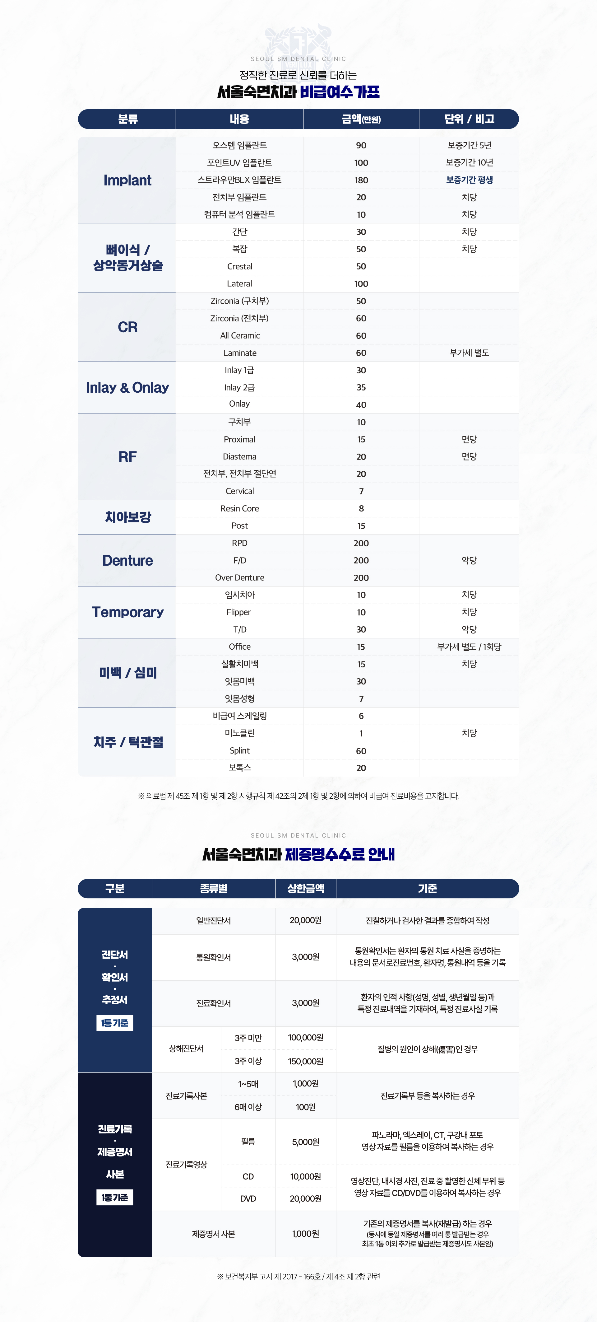 정직한 진료로 신뢰를 더하는-서울숙면치과 비급여수가표-서울숙면치과 제증명수수료 안내